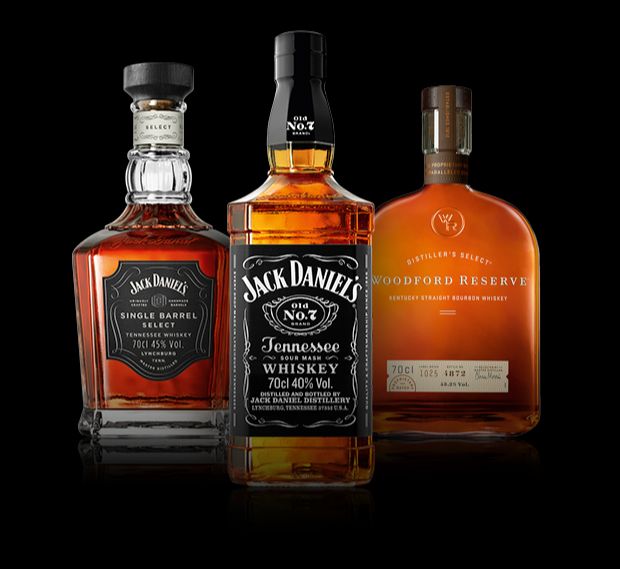 Unsere Amercian Whiskeys: Jack Daniels und Woodford Reserve