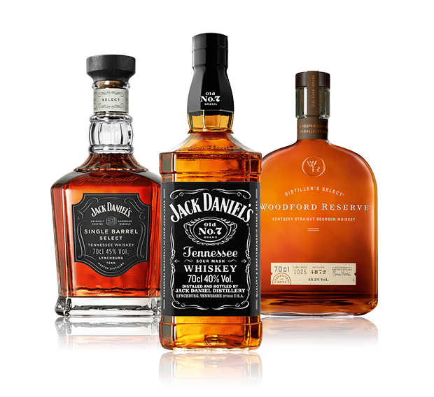 Unsere American Whiskeys: Jack Daniel's und Woodford Reserve